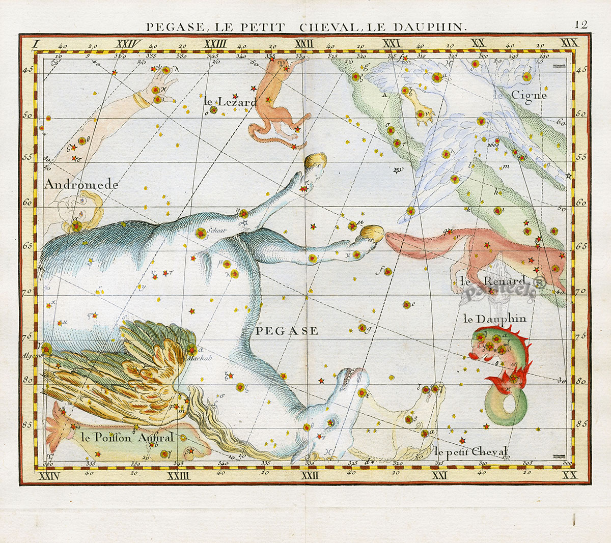 John Flamsteed Celestial Atlas Astrological Prints 1776