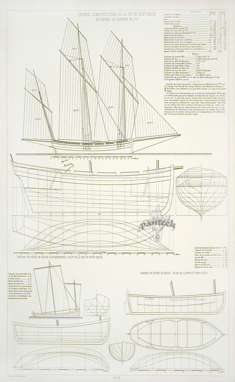 Paris Marine Museum Ship Plans 1882